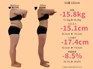 【産後骨盤矯正・痩身ダイエット】ニドム所属・田代 美沙子のエステ・リラクイメージ