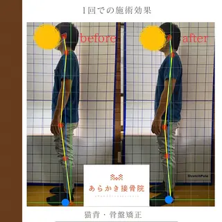 メンズ 院長  新垣 樹のエステ・リラクイメージ