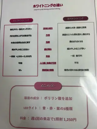 ecxia white 高田馬場所属・セルフホワイトニング エクシア 高田馬場のその他イメージ