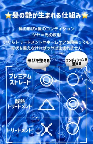 セミロング 巻ける縮毛矯正 髪質改善フルカワのヘアスタイル