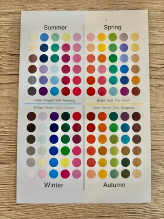 整体院すずまる所属・パーソナルカラー骨格 診断✖️ボディメイクのその他イメージ