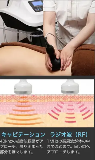 YUIITSU所属・YUIITSU 小顔コルギのエステ・リラクイメージ