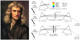 パーソナルカラー診断 ボニットBoknitのその他イメージ