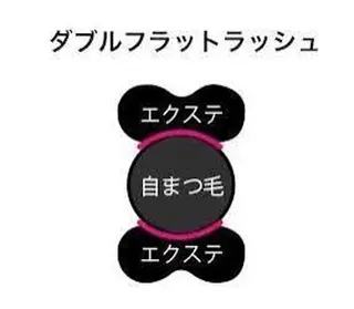 マツエク・マツパ Lu-na eyelashのマツエク・マツパデザイン