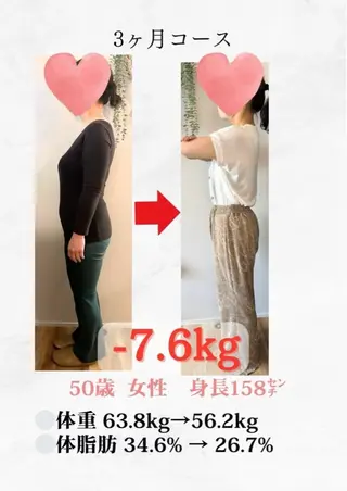 ダイエット整体師 嶋田のエステ・リラクイメージ