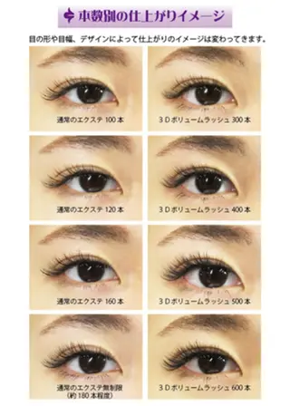 マツエク・マツパ 辻  真理のネイルデザイン