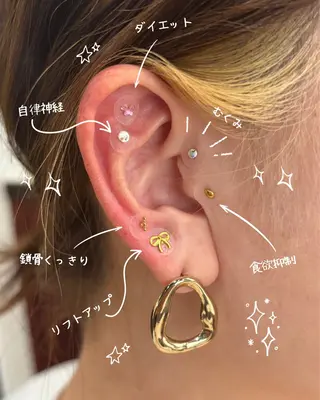 💅Perfect Wink RUI🌈のネイルデザイン