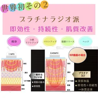 SARON BASTET🌷府中のエステ・リラクイメージ