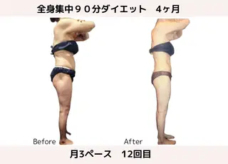 エステサロン&K所属・【ダイエット専門店】 エステサロン&Kのエステ・リラクイメージ