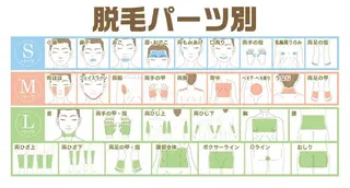 メンズ Dahlia Beauty赤松玲奈のネイルデザイン