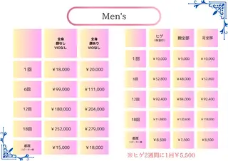 メンズ Silky ✖︎ Snow White｜エイジングケア＆美肌脱毛専門サロン所属・O 朋美のエステ・リラクイメージ