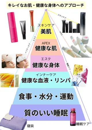 POLA 近鉄新庄店のエステ・リラクイメージ