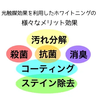 ライトビューティー 錦糸町店のエステ・リラクイメージ
