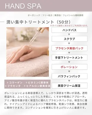 ハンドSpa/ネイル Rirashaのネイルデザイン