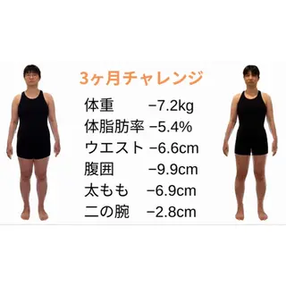 プログレス所属・秋山 香織のエステ・リラクイメージ