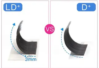 マツエク・マツパ BEL EYE BEAUTYのマツエク・マツパデザイン