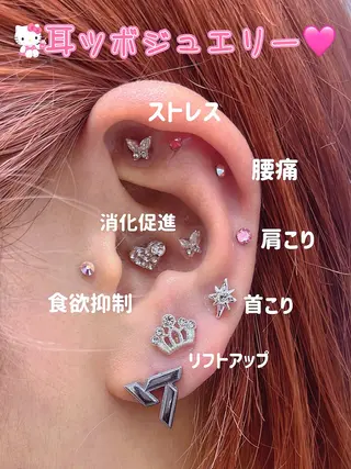 chouchou. 柏西口🌻藤井🧡のマツエク・マツパデザイン