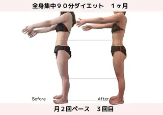 エステサロン&K所属・【ダイエット専門店】 エステサロン&Kのエステ・リラクイメージ