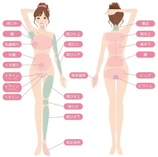 ネイル マツエク・マツパ アイブロウ WISH 美肌脱毛のプロ！須藤のエステ・リラクイメージ