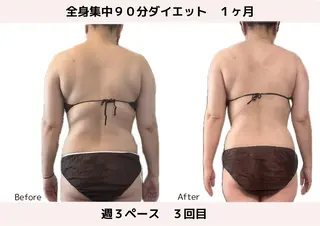 エステサロン&K所属・【ダイエット専門店】 エステサロン&Kのエステ・リラクイメージ