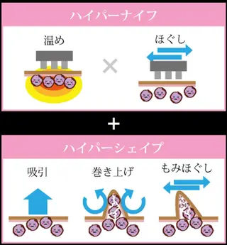 加藤 巳和のエステ・リラクイメージ