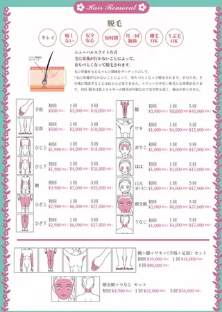 つきかわ ともみのネイルデザイン