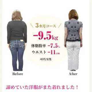 治療しない治療院(KiND整体院)所属・食事制限・運動なし 根本改善ダイエットのエステ・リラクイメージ