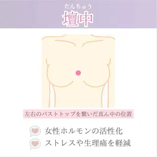 バスト専門Kiana 風のエステ・リラクイメージ