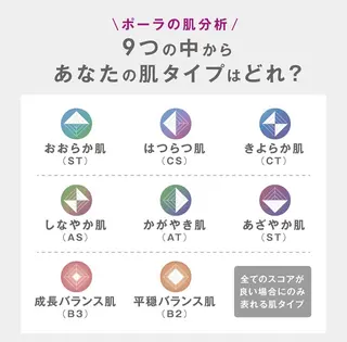 POLA多治見 けやき通り店 下村のエステ・リラクイメージ