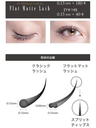 マツエク・マツパ Ai& Hitomiのマツエク・マツパデザイン