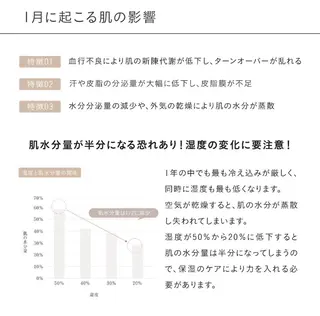 Lis Roseフェイシャルサロン所属・Lis Rose🥀 フェイシャルサロンのエステ・リラクイメージ