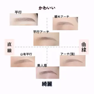 アイブロウ アイブロウサロンbrowme 上尾店所属・browme 上尾店の眉毛・アイブロウイメージ