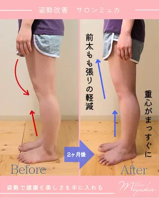 姿勢改善サロン ミュカのエステ・リラクイメージ