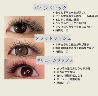 マツエク・マツパ 長持ちLEDマツエク 谷塚駅前店floveのマツエク・マツパデザイン