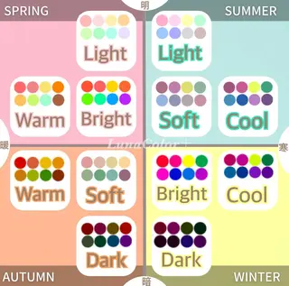 カラー LunaColor＋ 三宅まいのその他イメージ