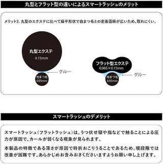 マツエク・マツパ Blanc 莉桜のマツエク・マツパデザイン