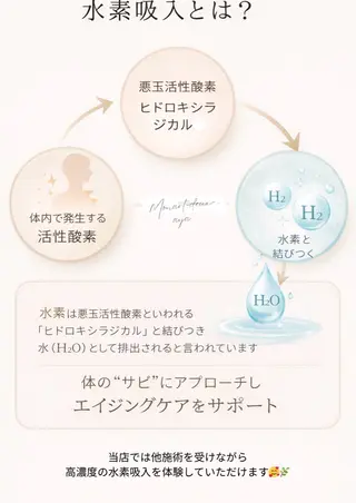 Monart_aya ･:*+.のその他イメージ