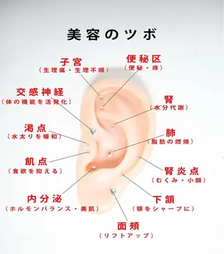 トリコヘアサロン 新井千智のヘアスタイル