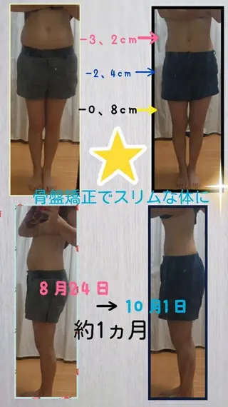 ブライダル美容整体＆健康整体院所属・店長 サロンオーナーのエステ・リラクイメージ