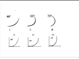 マツエク・マツパ Best Eyelashのマツエク・マツパデザイン