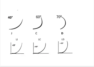 マツエク・マツパ stunner eyelashのマツエク・マツパデザイン