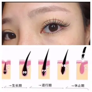 カラー パーマ ヘアアレンジ キッズ ネイル マツエク・マツパ 神山 ビューティー・アイのマツエク・マツパデザイン