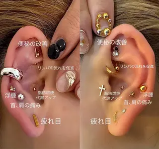 茶谷 梨紗のエステ・リラクイメージ