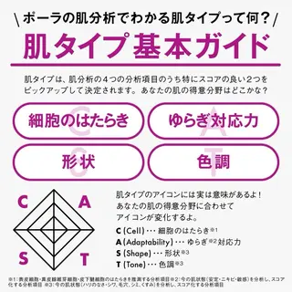 ポーラ ザ ビューティー 多治見けやき通り店所属・担当 しばたのエステ・リラクイメージ