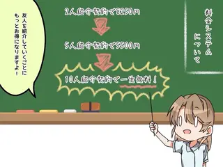 セルフホワイトニング エクシア大曽根店のその他イメージ