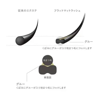 マツエク・マツパ salonDRE salon DREのその他イメージ