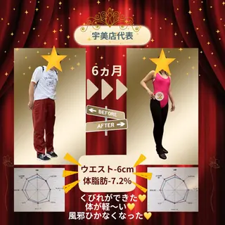 あおやまびじん 宇美店のエステ・リラクイメージ