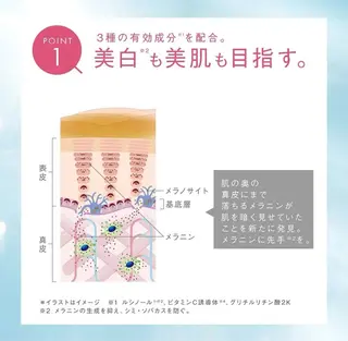 メンズ POLA岡山青江店所属・POLA岡山青江店 永島 希美のエステ・リラクイメージ