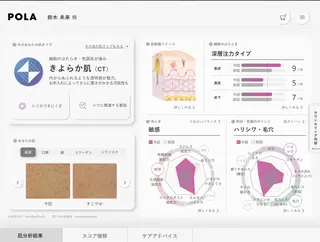 森木 美恵のエステ・リラクイメージ