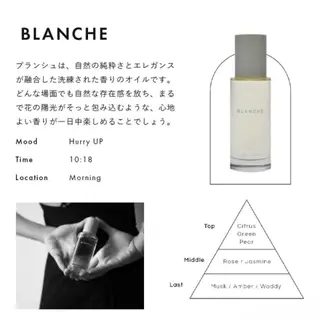 イケハラ ナナミのヘアスタイル